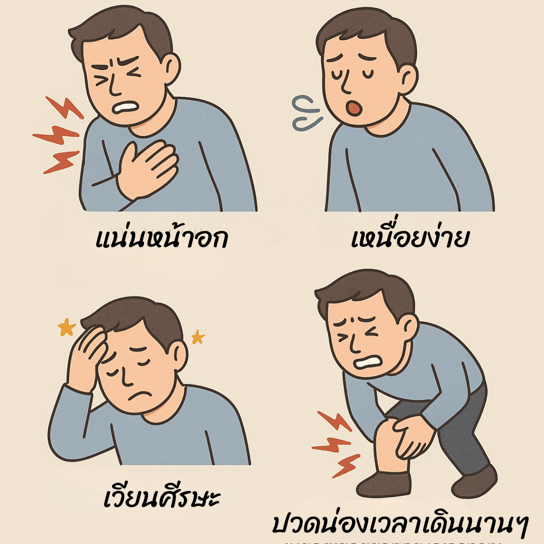 คอเลสเตอรอล สูง อาการ